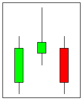 123 Reversal Definition