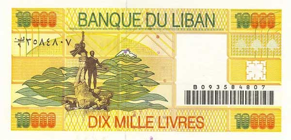 Definition of Lebanese Pound LBP Ra2D